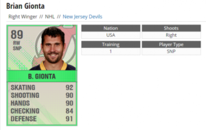 Nick Gionta Net Worth